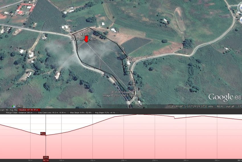 Elevation profile votualevu